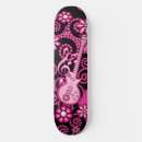 Recherche de music skateboards Rock