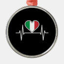 Recherche de drapeau italien ornements Italia