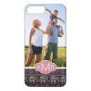 Recherche de motifs africains iphone coques Texte
