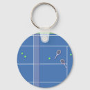 Recherche de pour des joueurs porteclés Entraîneur