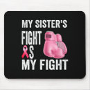 Recherche de conscience cancer tapis souris Sensibilisation