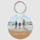 Recherche de picture accessoires Pour tous