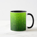 Recherche de entaille tasses Pirates informatiques