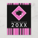 Recherche de étudiant de soins invitations Étudiant en médecine