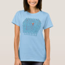 Recherche de kirkland tshirts Drôle