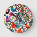 Recherche de peinture colorée art Décoration intérieure