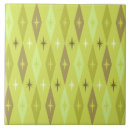 Recherche de 1950s carreaux Moyen siècle moderne