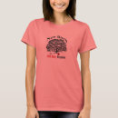 Recherche de quarantième vêtements 1977
