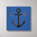 Recherche de ancre marine toiles Bateau
