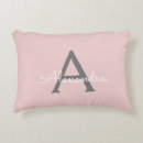 Recherche de grey coussins Monogramme