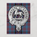 Recherche de tartan cartes postales Crête