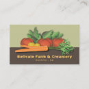 Recherche de agriculteur de tomate cartes visite Organique