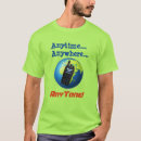 Recherche de importeur tshirts Technologie