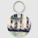 Recherche de venise porteclés Destination