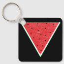 Recherche de palestine libre porteclés Drapeau de la palestine