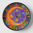 Recherche de astronomiques horloges Univers