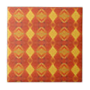 Recherche de or rouge carreaux Géométrique