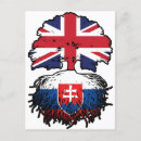 Recherche de slovaquie cartes postales Slovaque