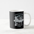 Recherche de clic tasses Squelette
