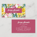 Recherche de tendance cartes visite Botanique