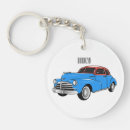 Recherche de voitures classiques porteclés Transport