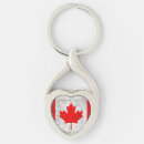 Recherche de drapeau du canada porteclés Grogner