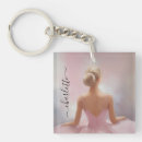 Recherche de tutu rose porteclés Girly