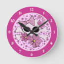 Recherche de punk horloges Crâne