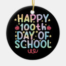 Recherche de professeur ornements École