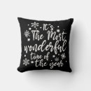 Recherche de merveilleux coussins Typographie