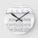 Recherche de plafond horloges Siècle