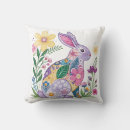 Recherche de lapins coussins Pour tous