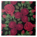 Recherche de noir rouge carreaux Aquarelle