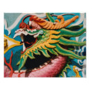 Recherche de de dragon photographie Chinois