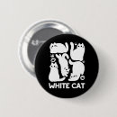 Recherche de silhouettes badges Chats