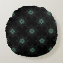 Recherche de géométrique chic coussins Gras