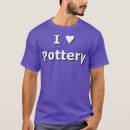 Recherche de pottery tshirts Roue de poterie