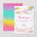 Recherche de invitation de fête correspondances cartes Pour enfants