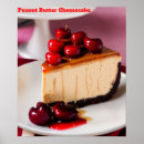 Recherche de cheesecake model posters Pour tous