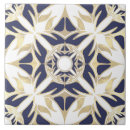 Zoek naar abstracte bloemen tegels Vorm