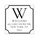 Recherche de adresse loisirs créatifs Famille