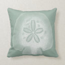 Recherche de sable et blanc coussins Dollar de sable