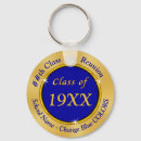 Recherche de 2010 accessoires Classe