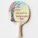 Recherche de rustique raquettes ping pong Botanique