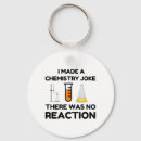 Recherche de geeks porteclés Chimie