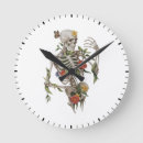 Recherche de squelette horloges Anatomie