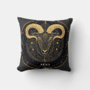 Recherche de horoscope coussins Mystique