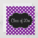 Recherche de polkadot invitations Tendance