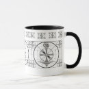 Recherche de les années 1950 tasses Motif