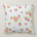 Recherche de motif de papier peint coussins Fleur